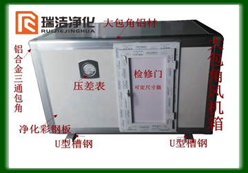 彩鋼板排風箱，送風箱，風機箱