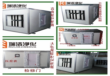 風機箱，彩鋼板風機箱